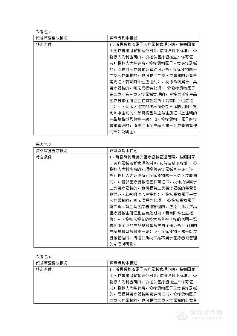 医疗设备采购项目第二批