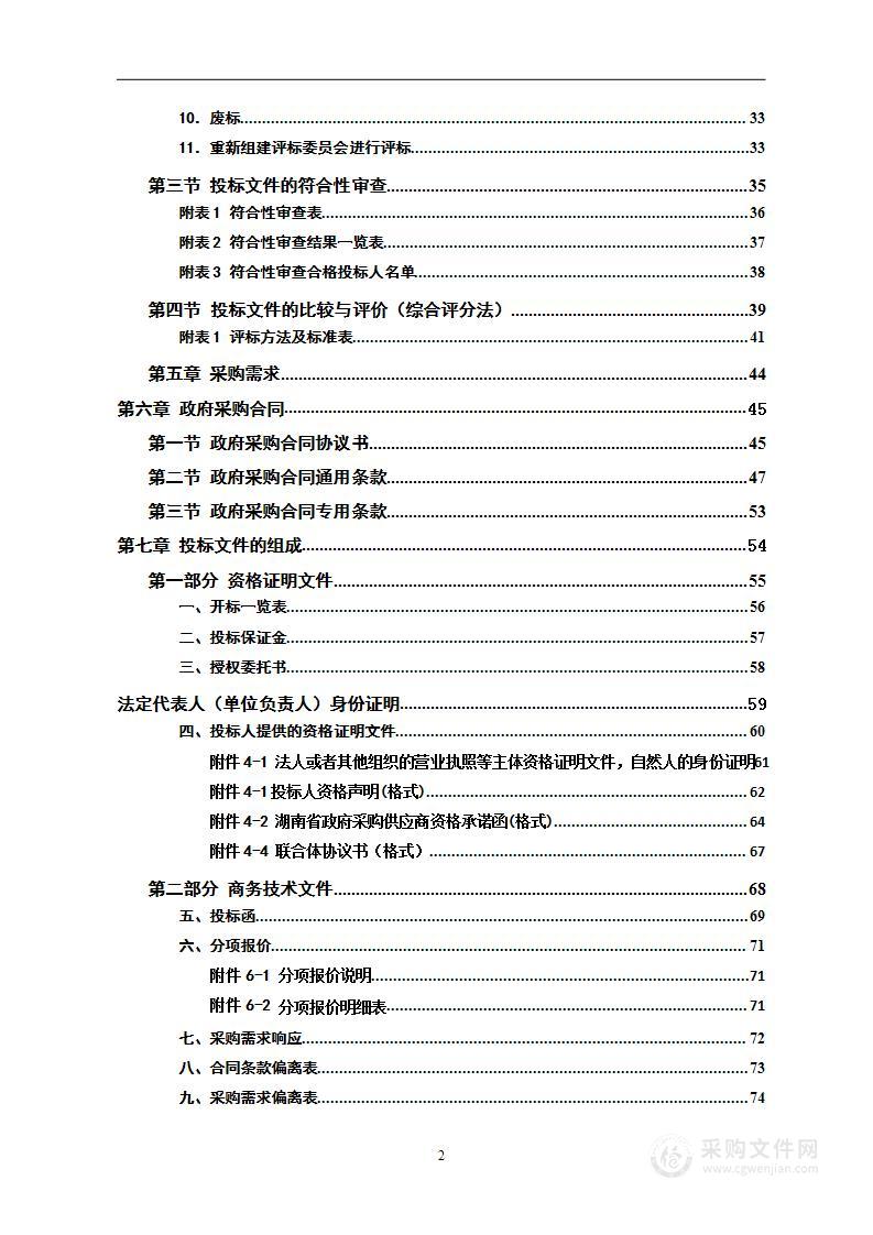 2023年麻阳苗族自治县欧洲投资银行湖南森林提质增效项目