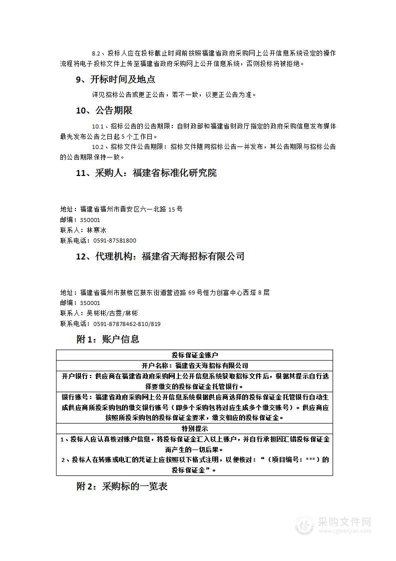 福建省标准化研究院2022年标准馆藏资源采购计划货物类采购项目