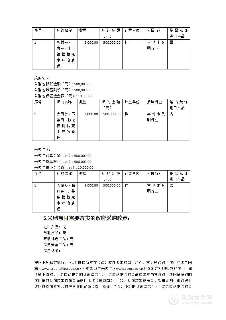 2023年泰宁县零星枯死木清理项目