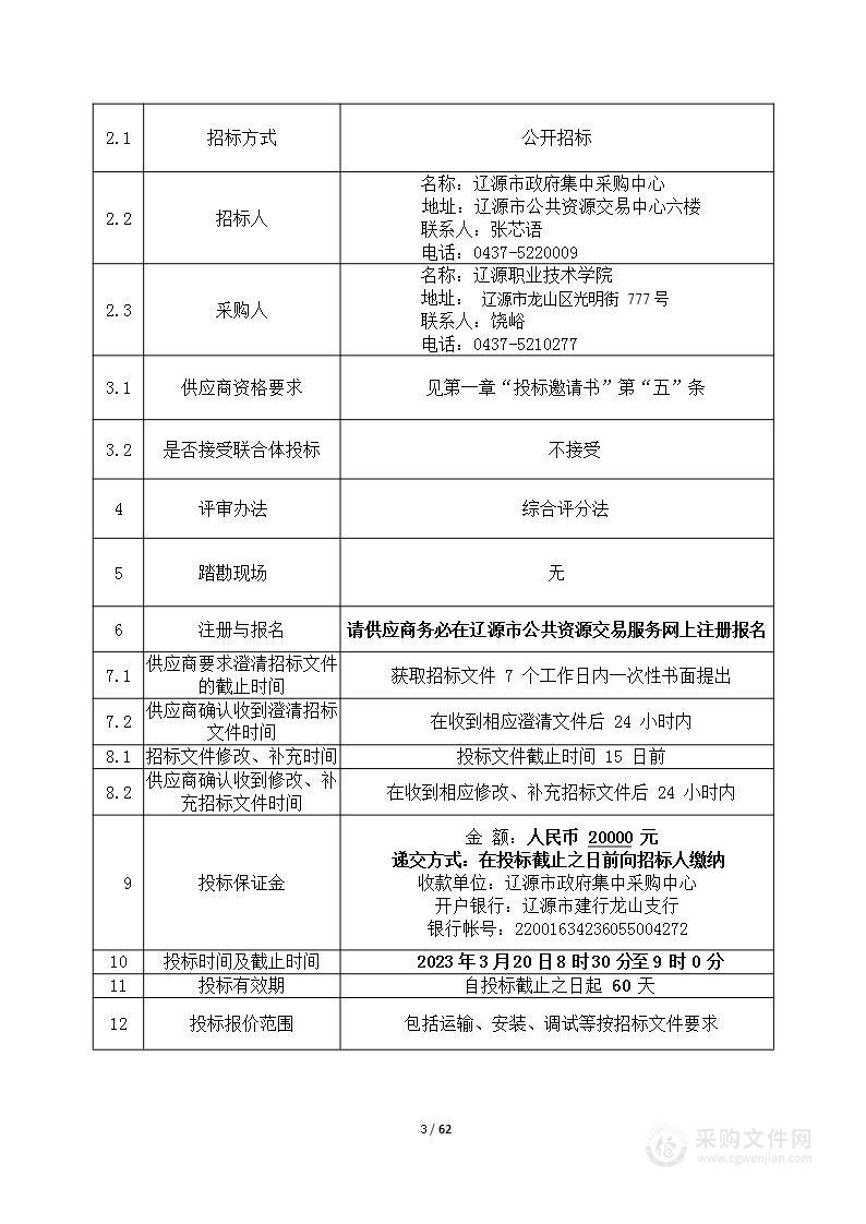 辽源职业技术学院重大设备购置贷款财政贴息项目第一批积极心理体验中心设备采购项目