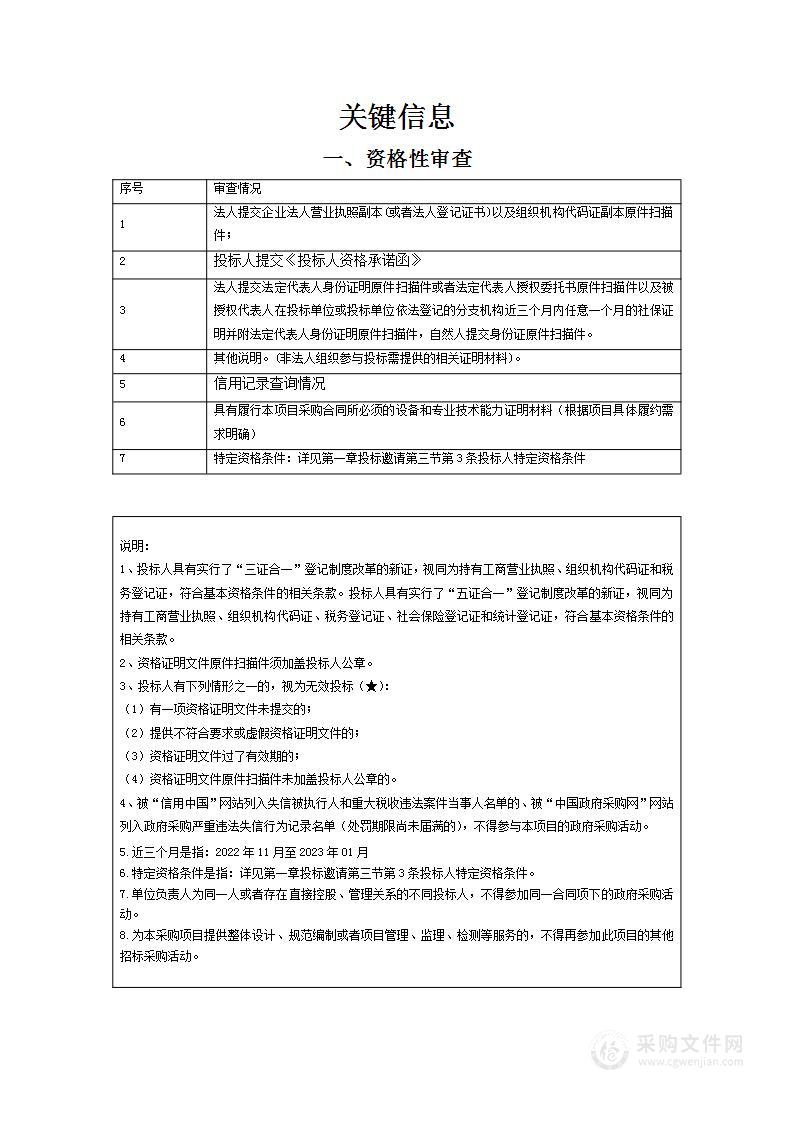 荷叶美苑农民安置房项目电梯采购及安装项目