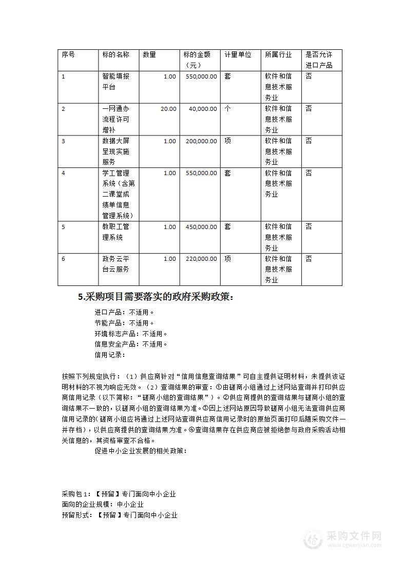 学校数字化转型建设项目（应用系统和数据治理）