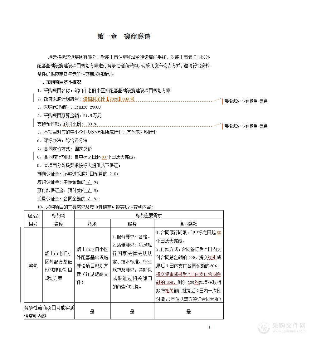 韶山市老旧小区外配套基础设施建设项目规划方案