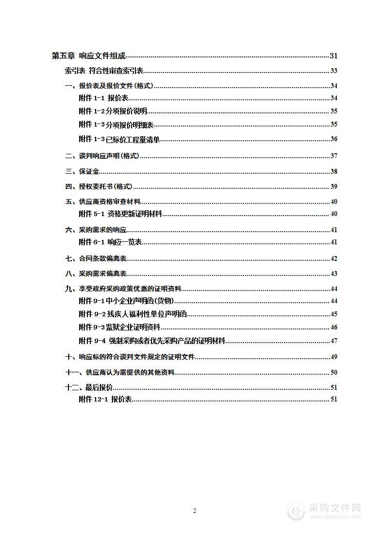 2023年度资兴市高标准农田建设项目勘测设计