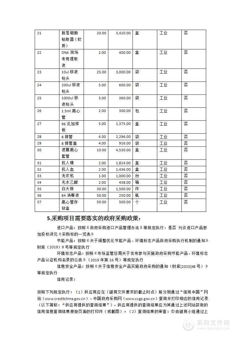 采购2023年度DNA实验室试剂及耗材设备