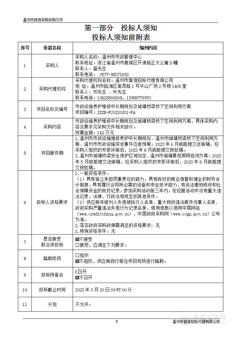 市政设施养护维修中长期规划及城镇桥梁桥下空间利用方案