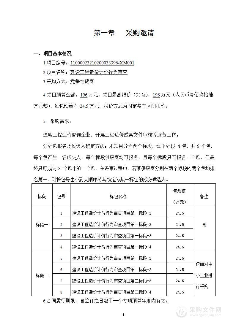 建设工程造价计价行为审查