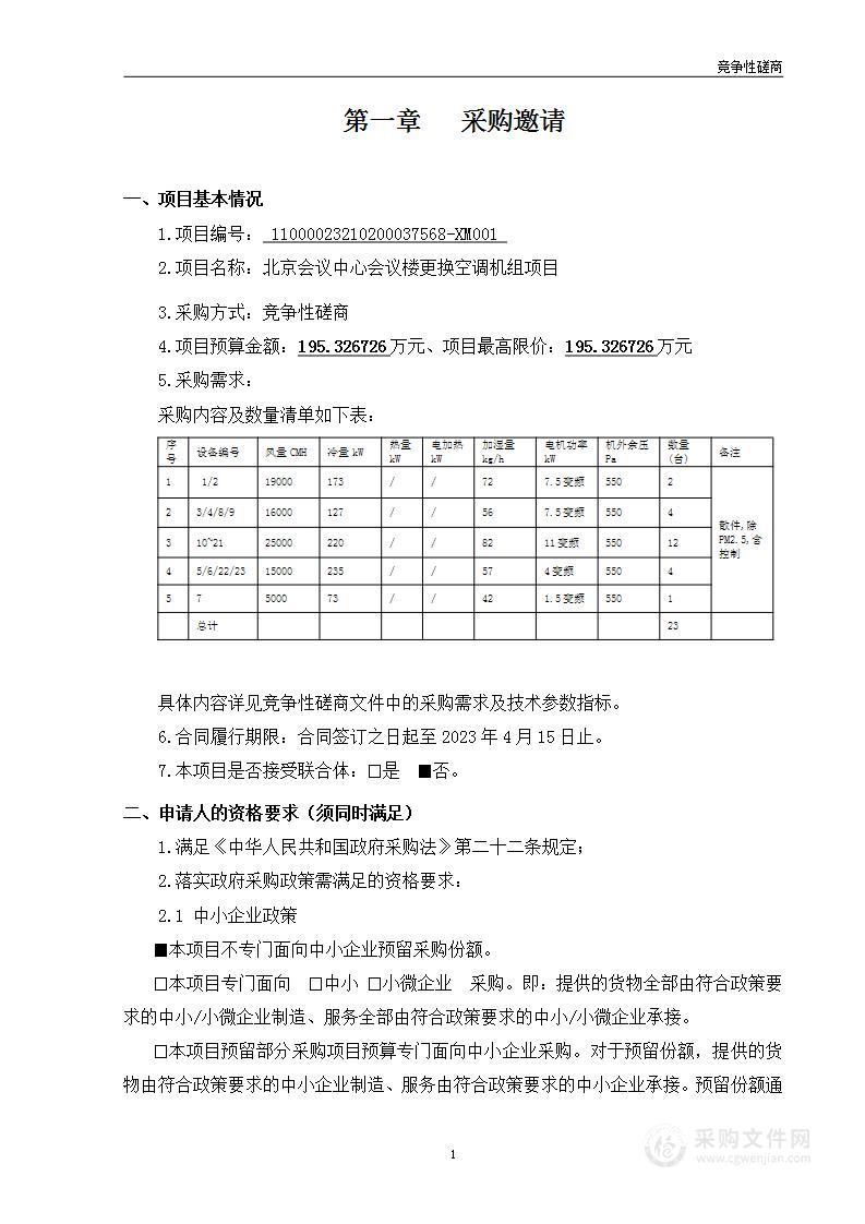 北京会议中心会议楼更换空调机组项目