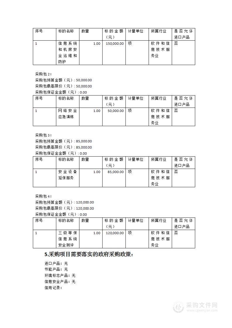 2023年度信息系统安全服务