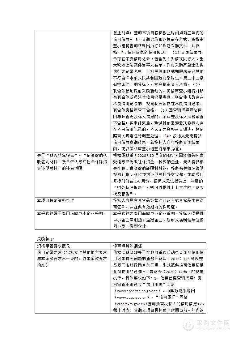 厦门市公安局公共交通分局食堂副食品采购