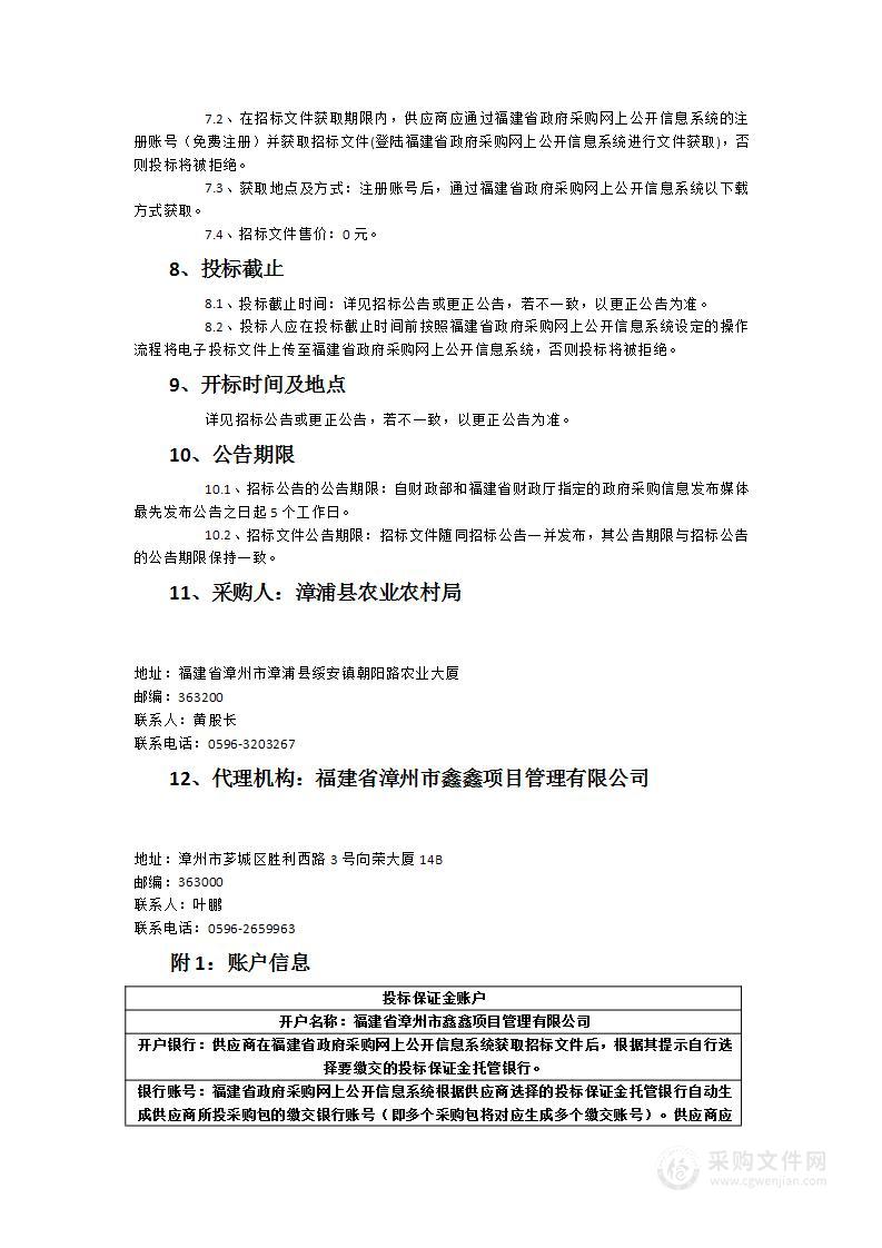 漳浦县2023年高素质农民培训项目（省级资金）服务类采购项目