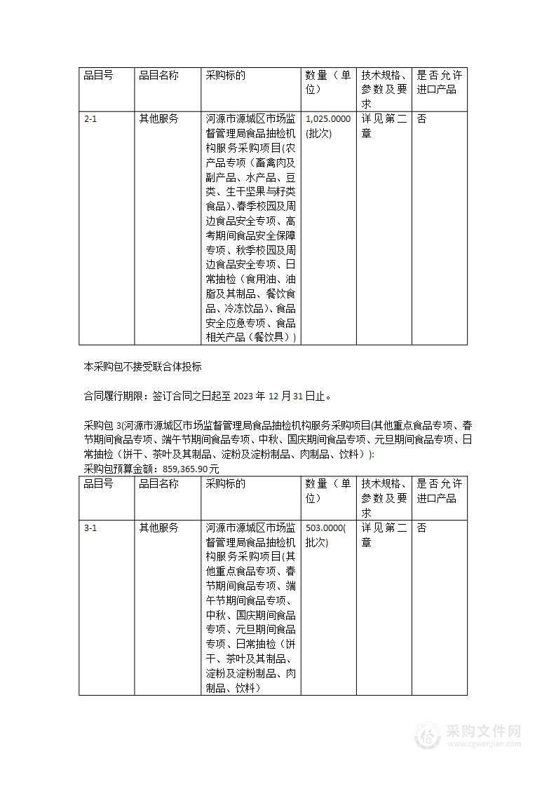 河源市源城区市场监督管理局食品抽检机构服务采购项目