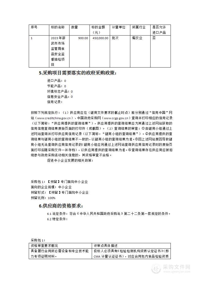 2023年邵武市市场监管局食品安全监督抽检项目