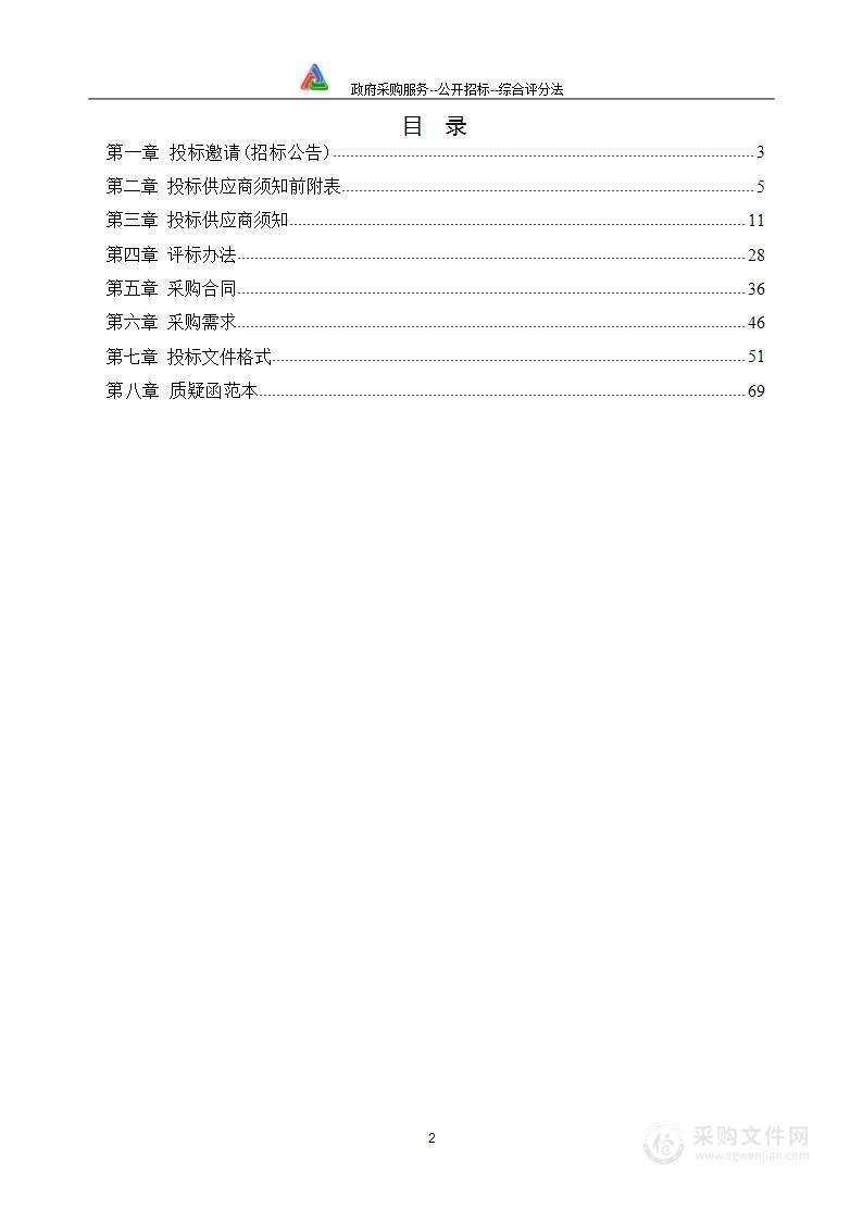 濉溪县2023年度高标准农田建设项目检测及第三方服务