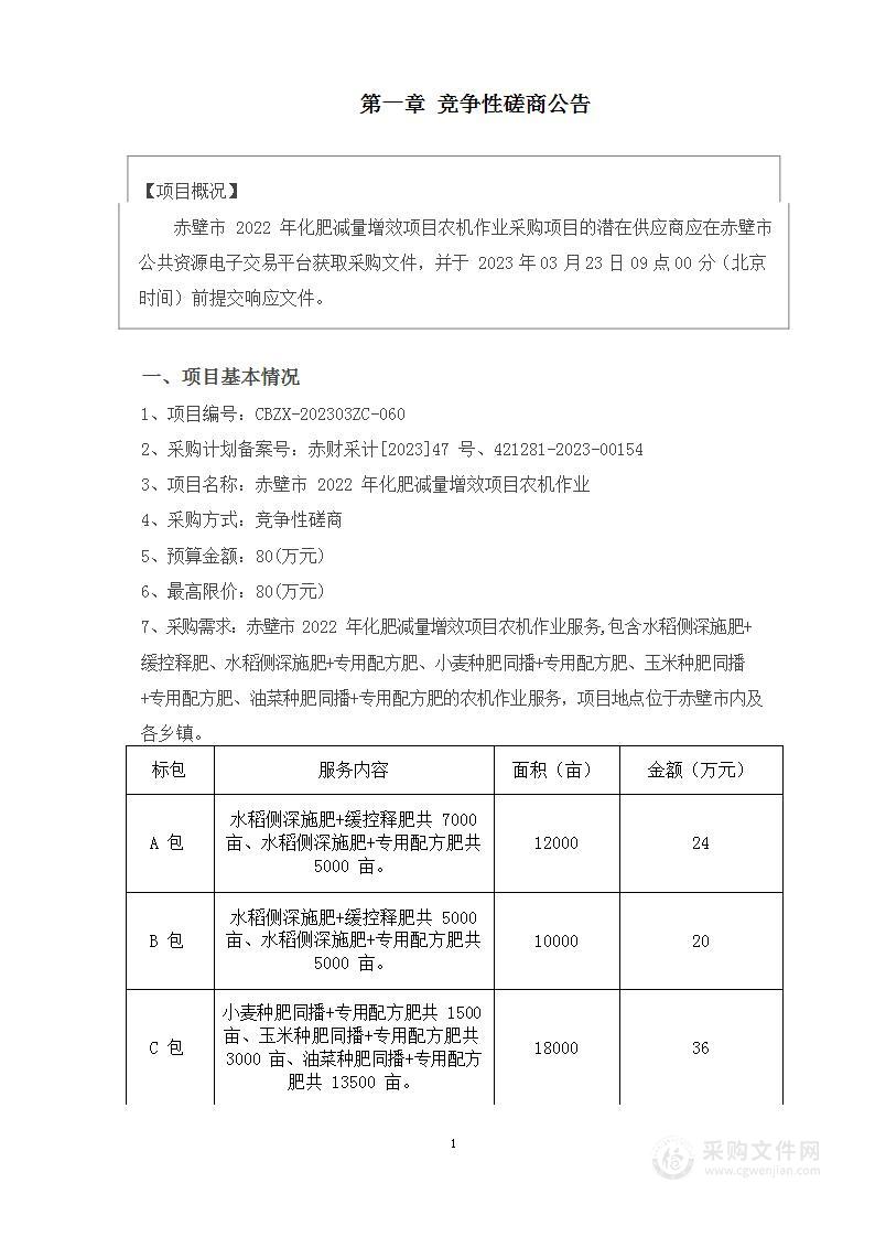 赤壁市2022年化肥减量增效项目农机作业