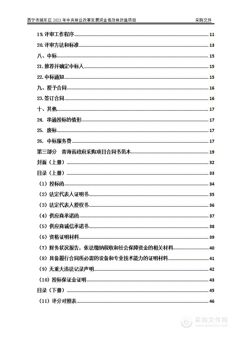 西宁市城东区2023年中央林业改革发展资金低效林改造项目