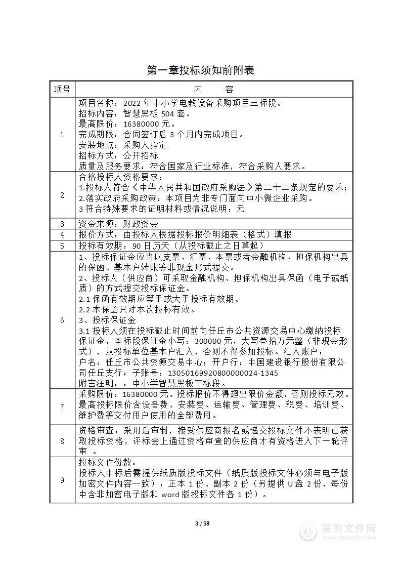 2022年中小学电教设备采购项目（三标段）