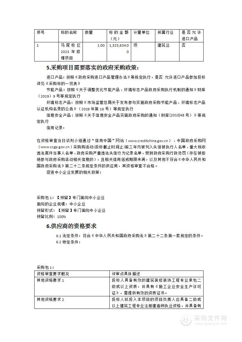 福建商学院马尾校区2023年修缮项目