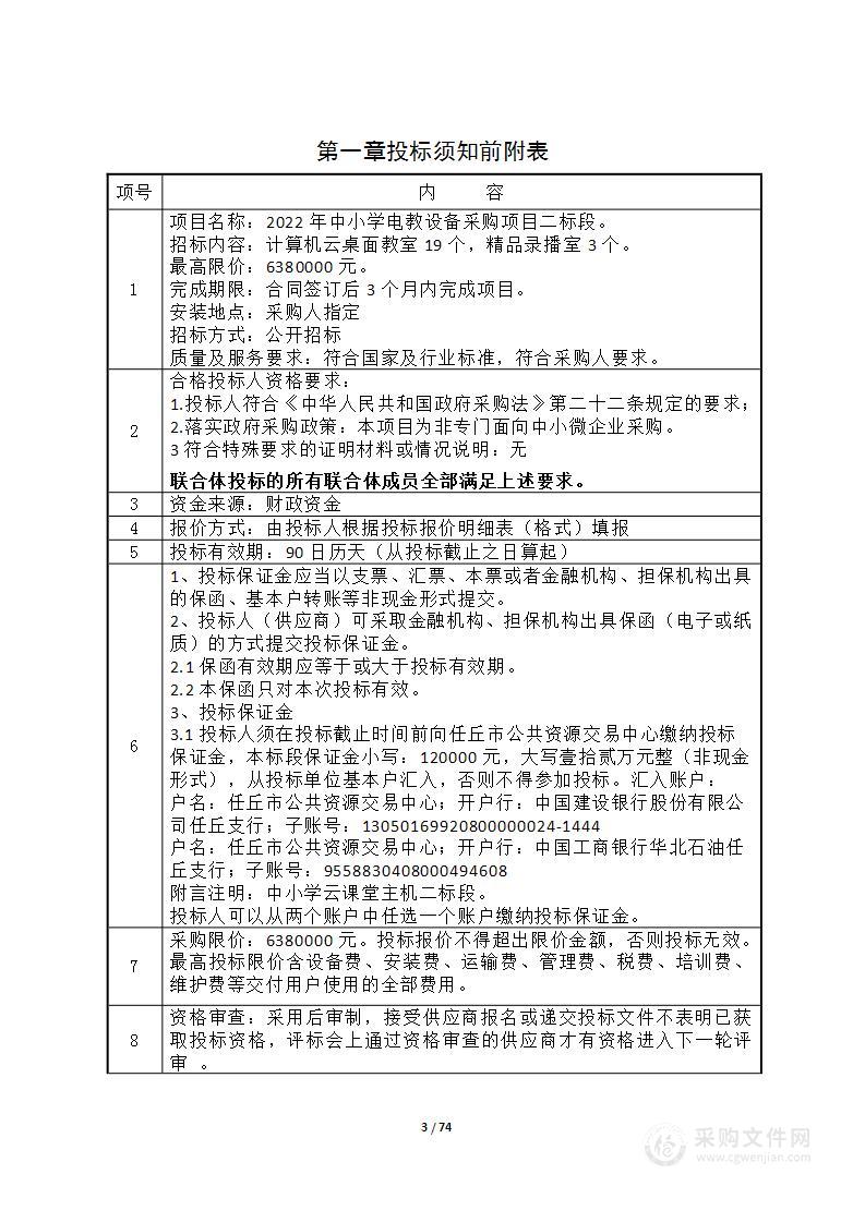 2022年中小学电教设备采购项目（二标段）