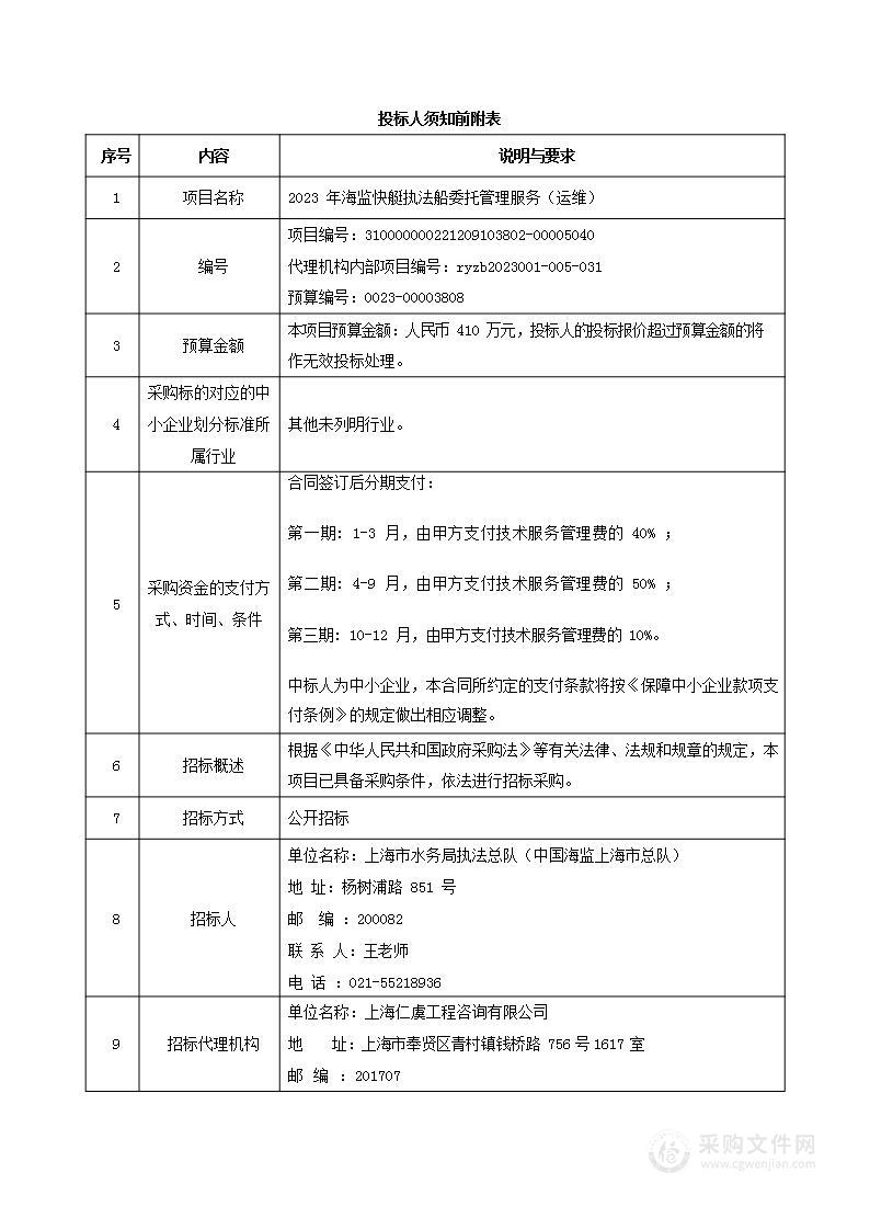 2023 年海监快艇执法船委托管理服务（运维）