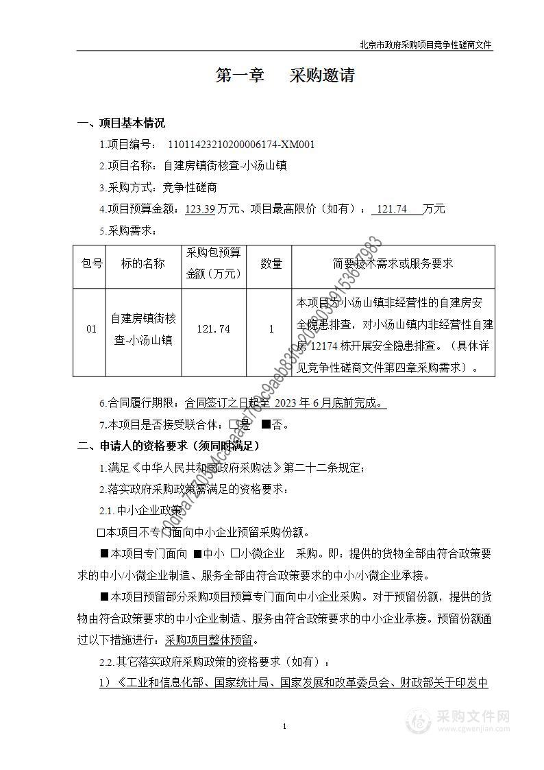 自建房镇街核查-小汤山镇