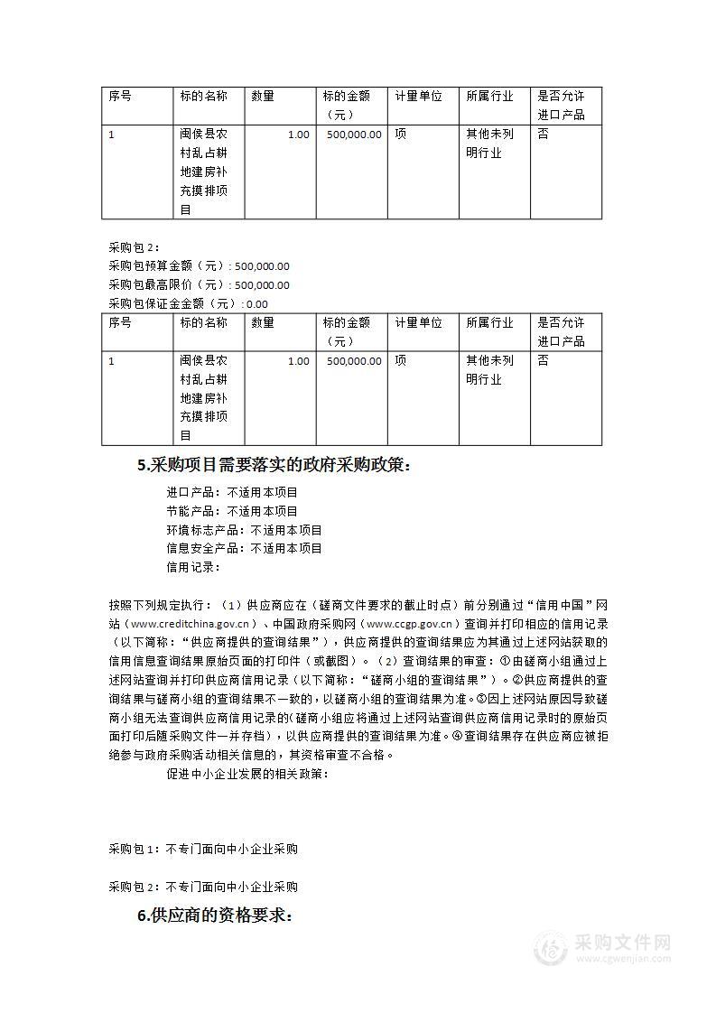 闽侯县农村乱占耕地建房补充摸排项目