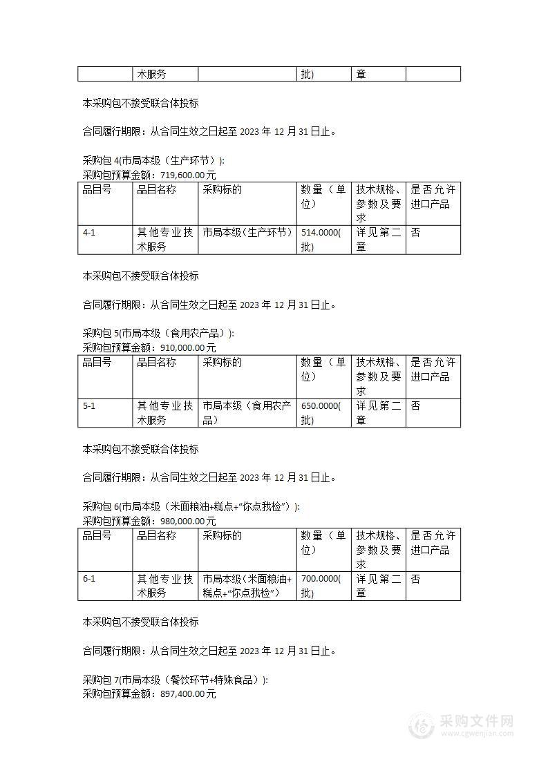 2023年汕尾市市场监督管理局食品安全监督抽检