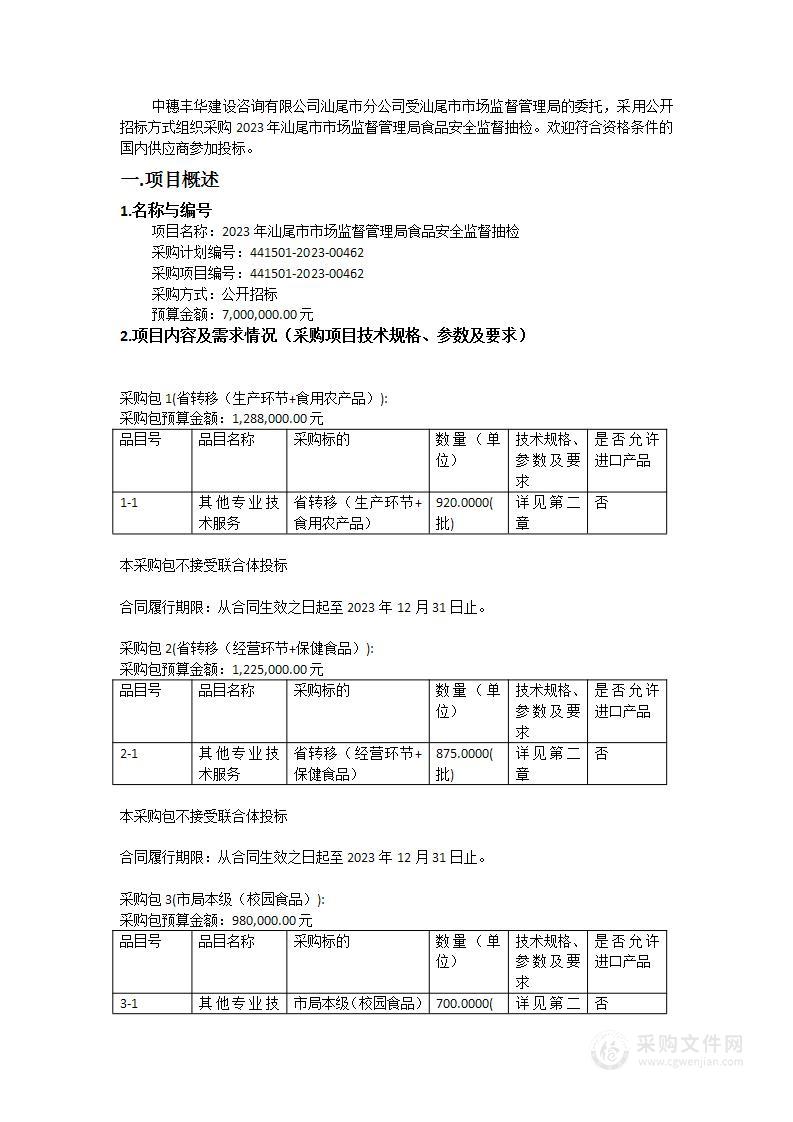 2023年汕尾市市场监督管理局食品安全监督抽检