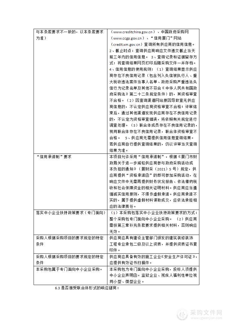 厦门一中思明校区思诚楼教学楼涂料修缮工程