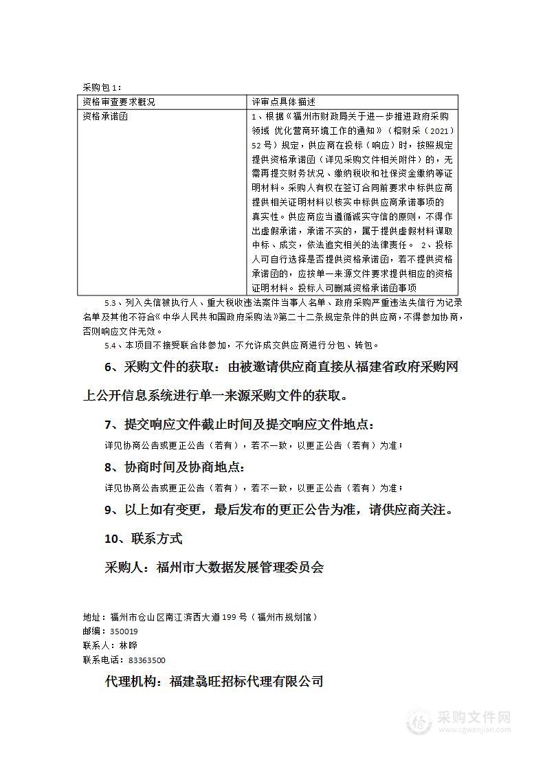 2022年福州市数字经济指标测评研究