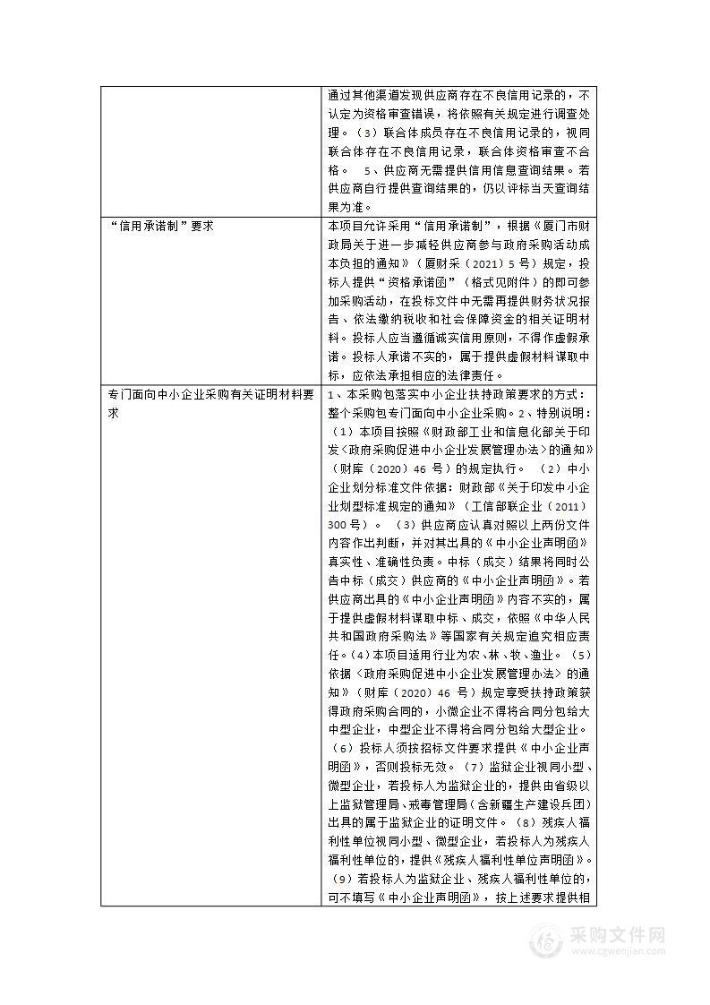 森林消防及森林资源管护服务