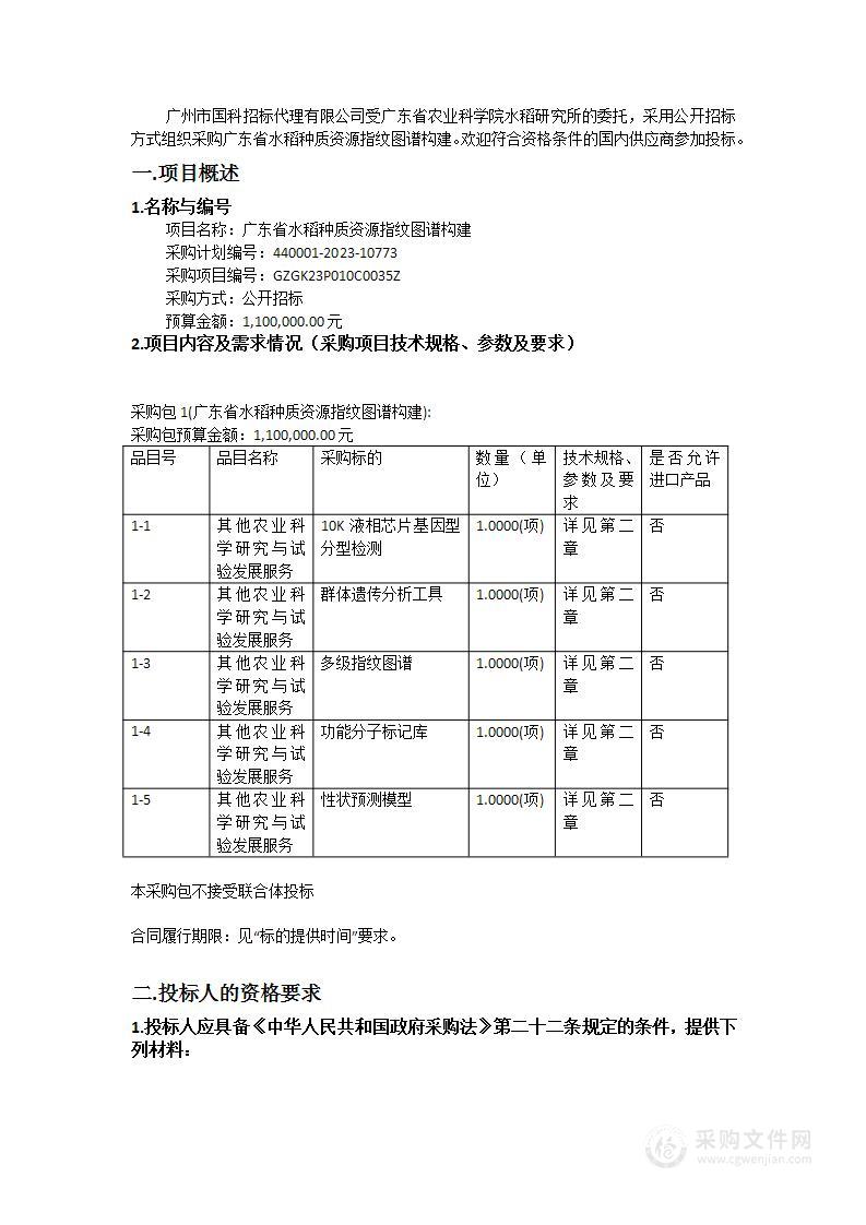 广东省水稻种质资源指纹图谱构建