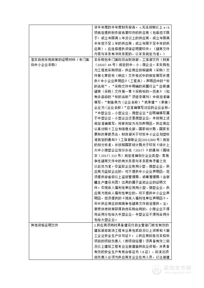 邵武市公安局品质提升项目