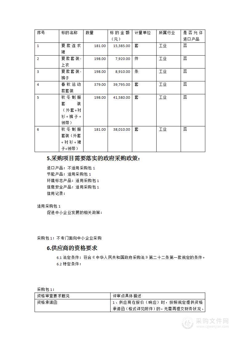 长乐区实验幼儿园园服采购项目