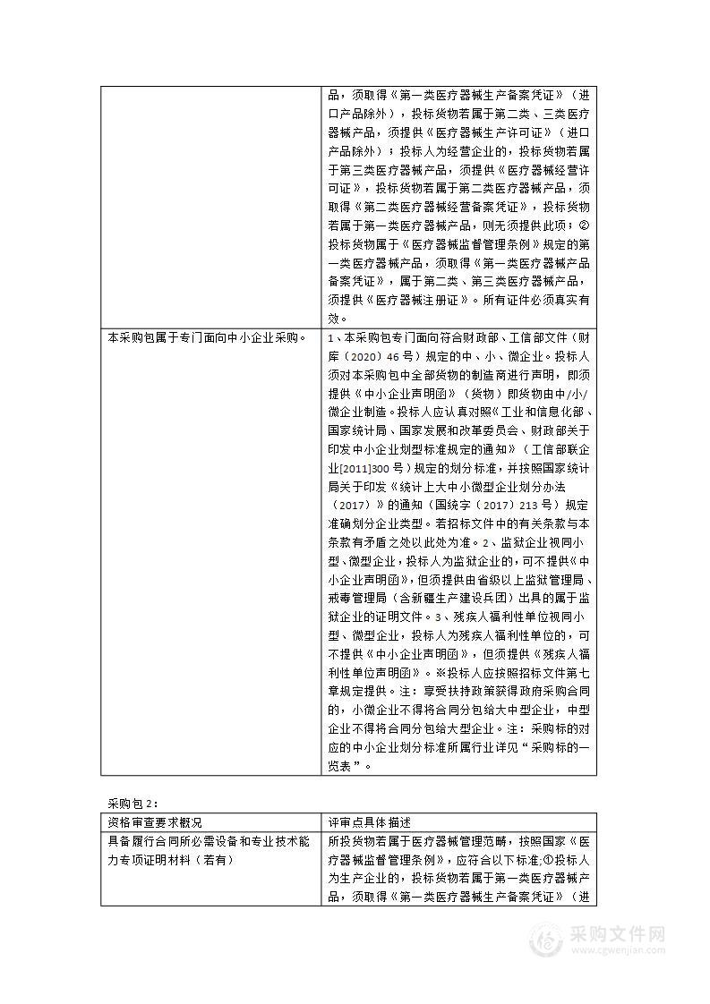 福建医科大学附属第一医院新生儿保温箱、婴儿培养箱、儿童病床采购项目(货物类采购项目)