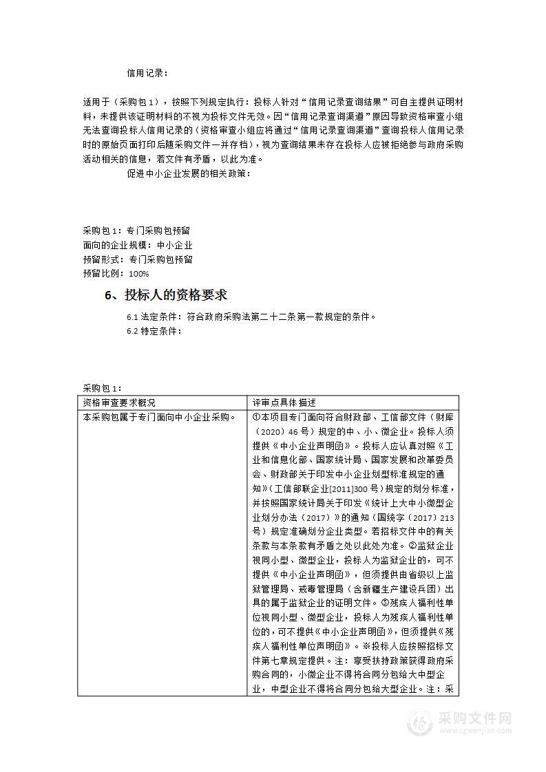 福建医科大学附属第一医院布类采购项目