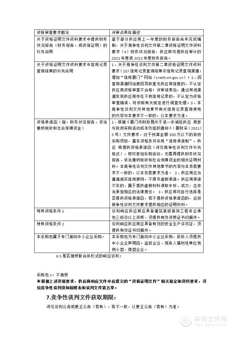 笃学楼校园文化建设