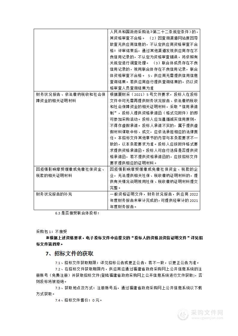 2023年厦门市项目用海监管