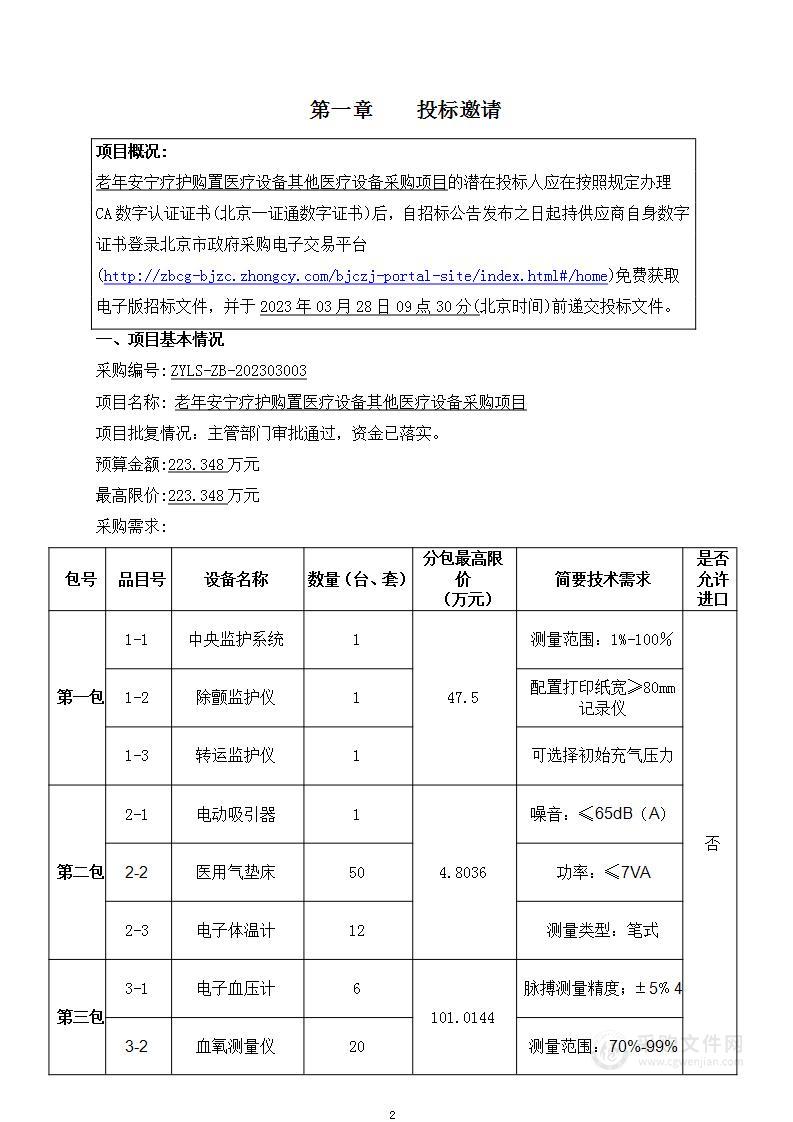 老年安宁疗护购置医疗设备其他医疗设备采购项目