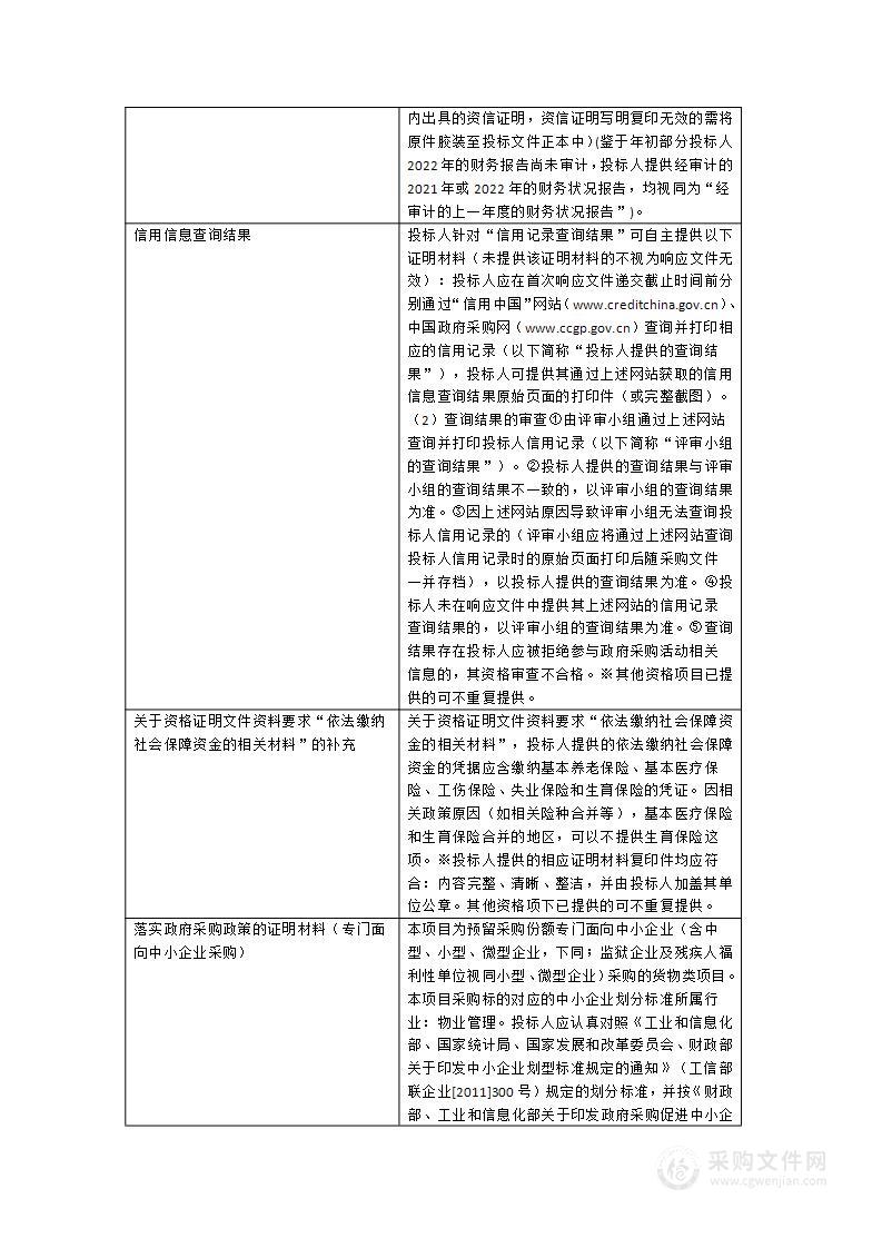 漳州市人防指挥信息中心2302物业管理服务类采购项目