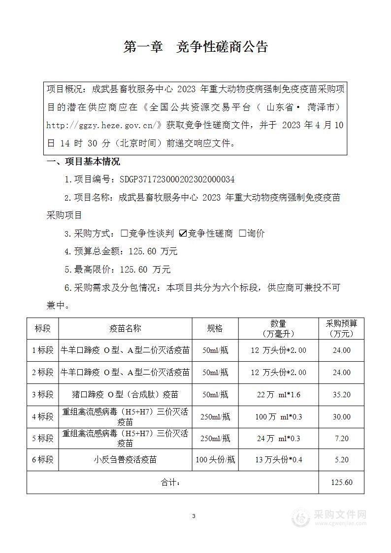 成武县畜牧服务中心2023年重大动物疫病强制免疫疫苗采购项目