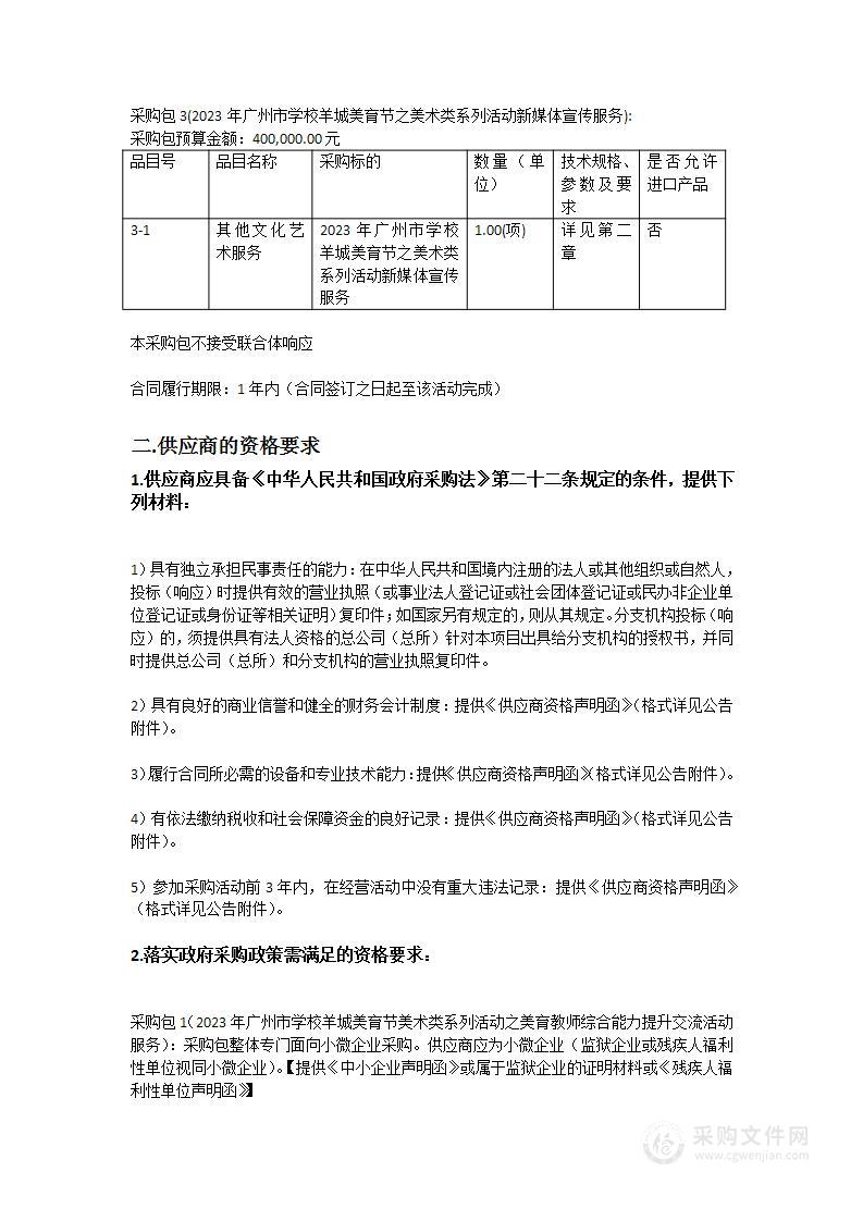 市教育局学校体育卫生与艺术教育事业发展项目