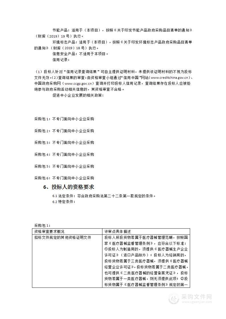 福建省龙岩市第一医院肺功能诊断系统、全自动脱水机等医疗设备政府采购项目