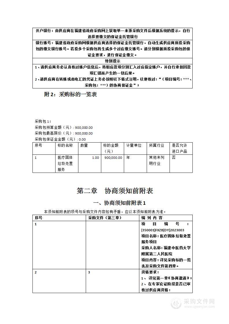 医疗固体垃圾处置服务项目