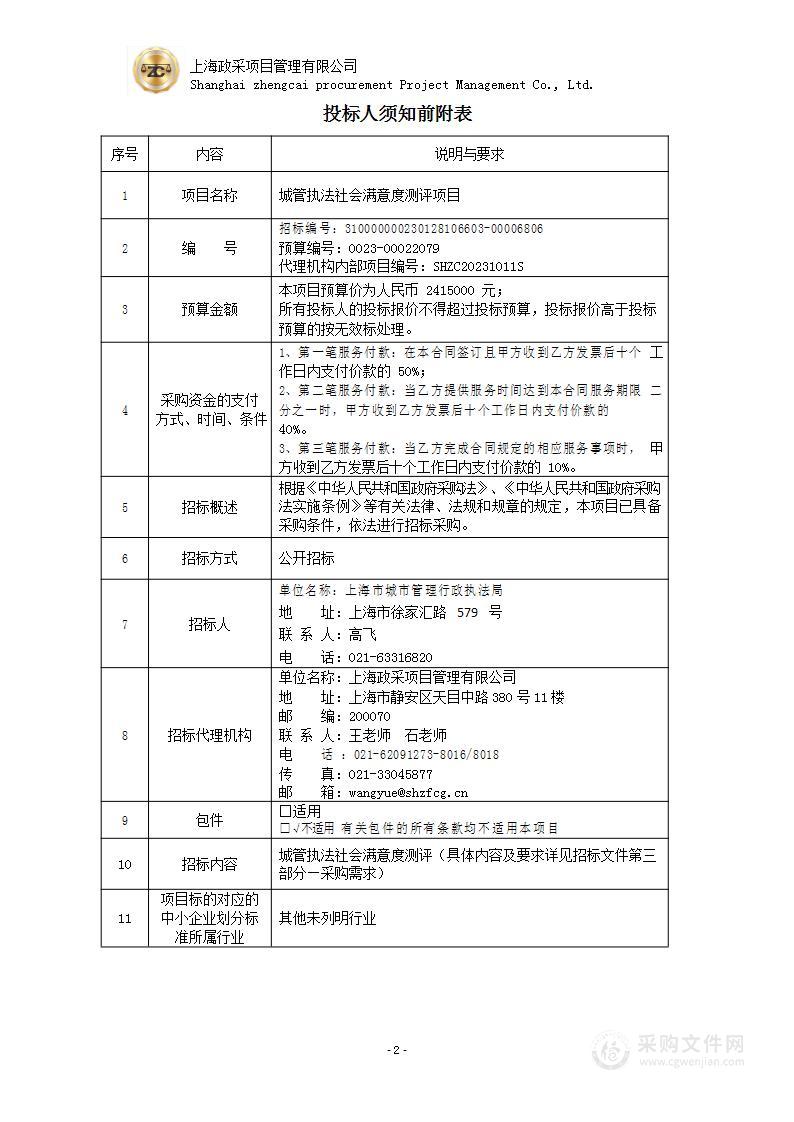 城管执法社会满意度测评项目