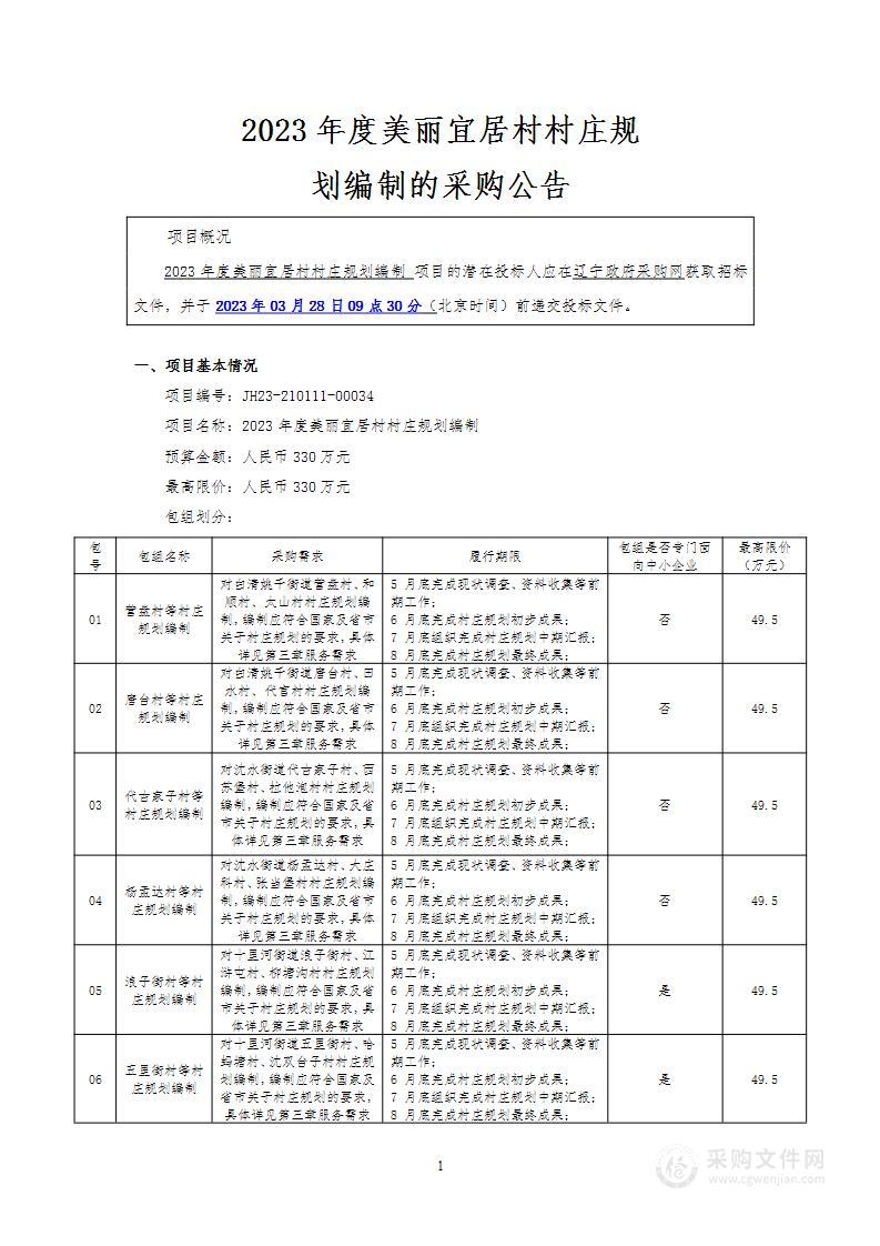 2023年度美丽宜居村村庄规划编制