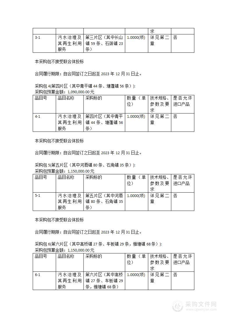 2023年廉江市农村污水处理设施运维项目