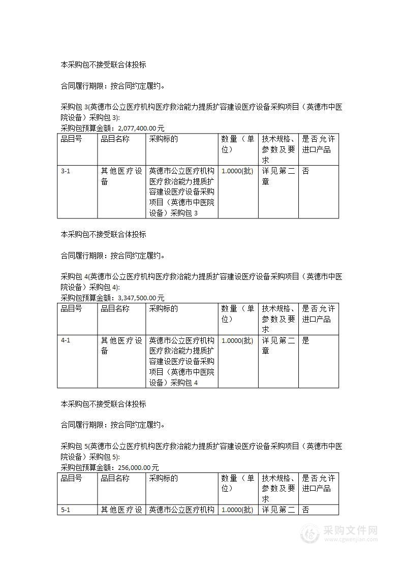 英德市公立医疗机构医疗救治能力提质扩容建设医疗设备采购项目（英德市中医院设备）