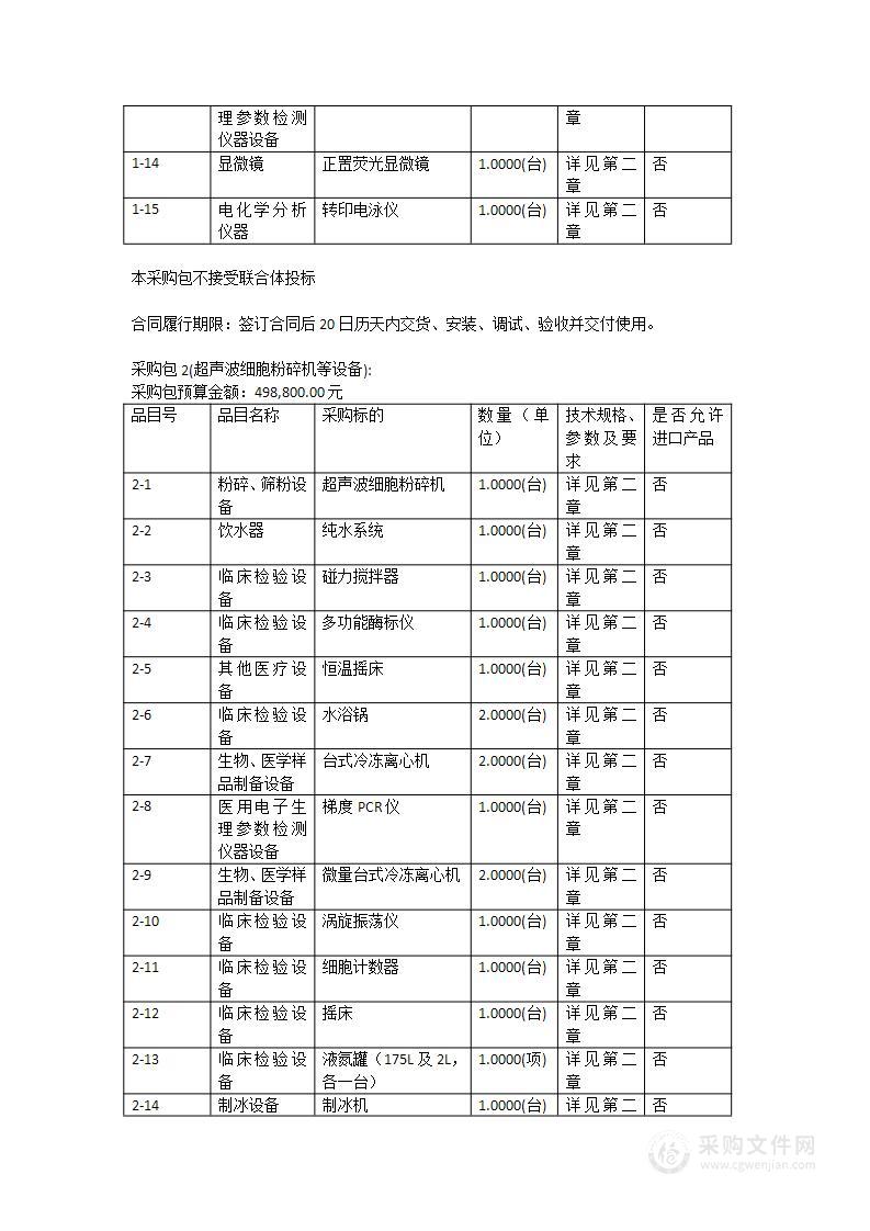 韶关市第一人民医院医学实验室设备采购项目